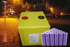 7.4V锂电池太阳能路灯应急照明